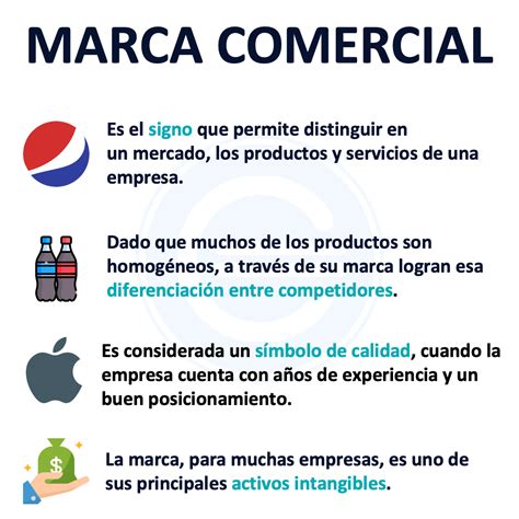 Identificación de una Marca Comercial: .